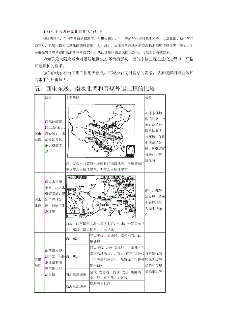 资源的跨区域调配.doc_第4页