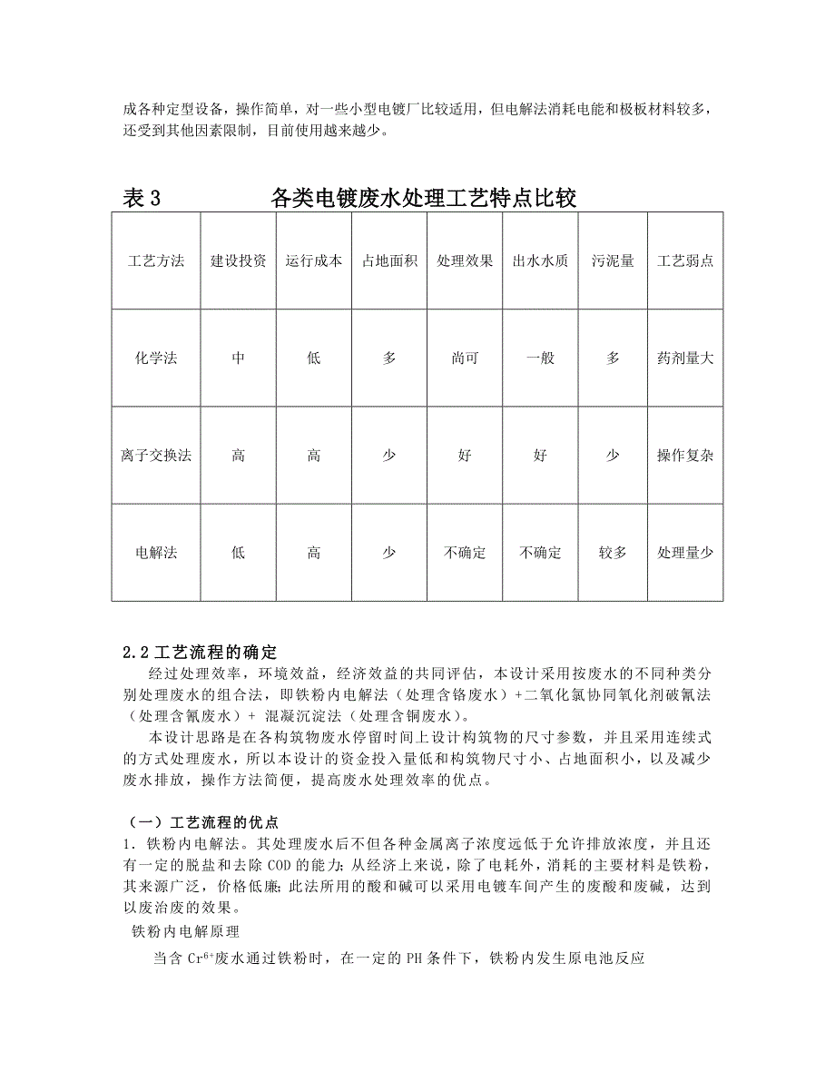 环境工程专业毕业论文电镀废水处理工程设计_第4页