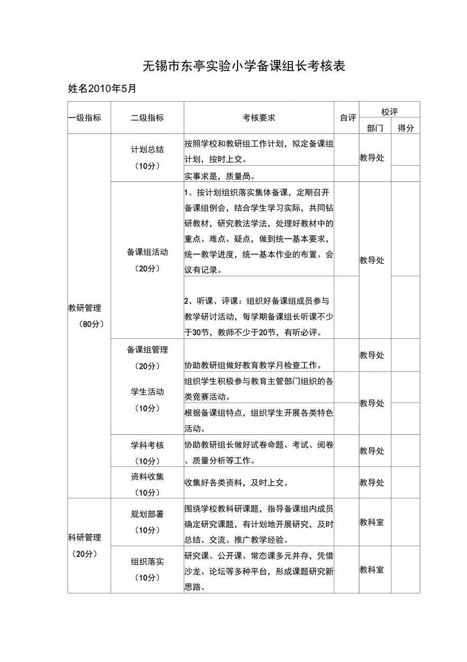 10教研组长、备课组长绩效考核表_第2页