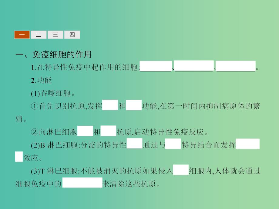 高中生物 1.4.2细胞免疫与体液免疫课件 中图版必修3.ppt_第3页