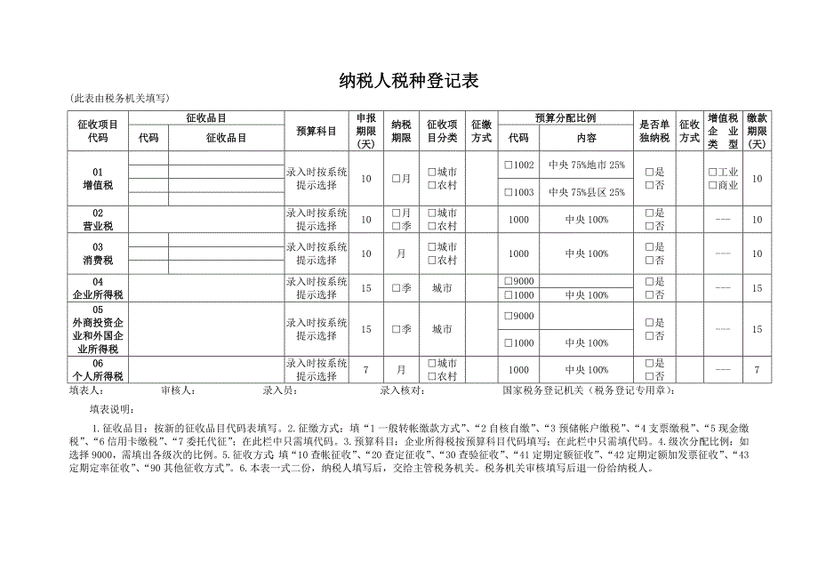 纳税人税种登记表(国税)_第2页