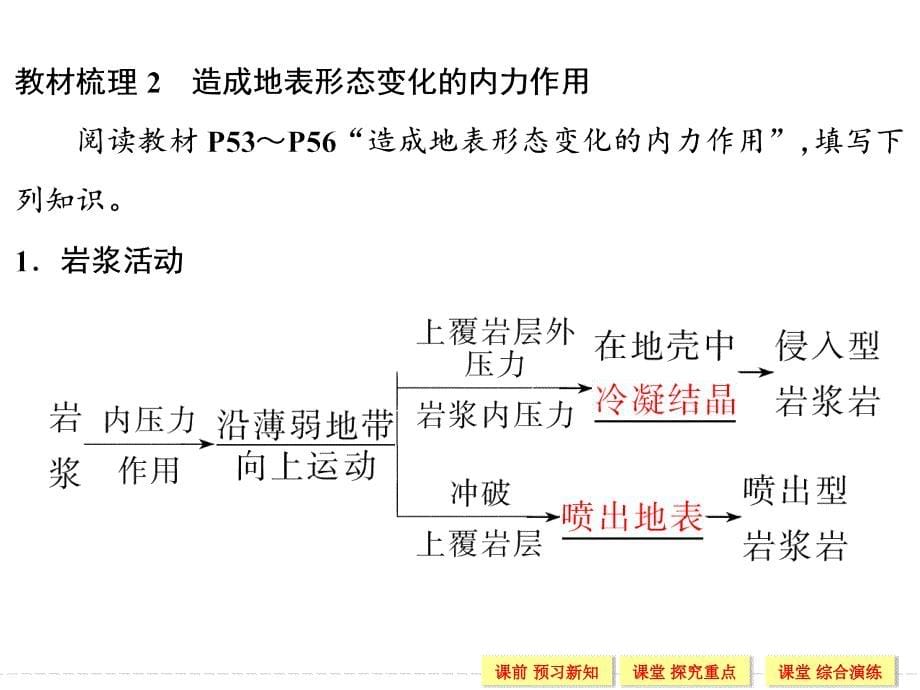 第二章第三节课时1_第5页