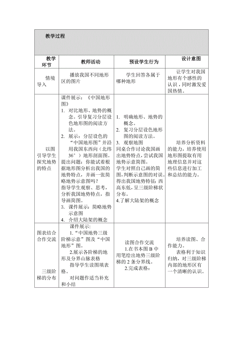 中国地形教学设计_第2页