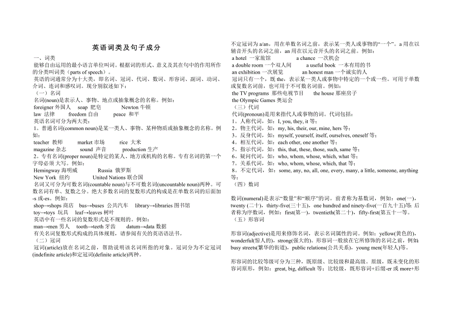 英语词类及句子成分_第1页