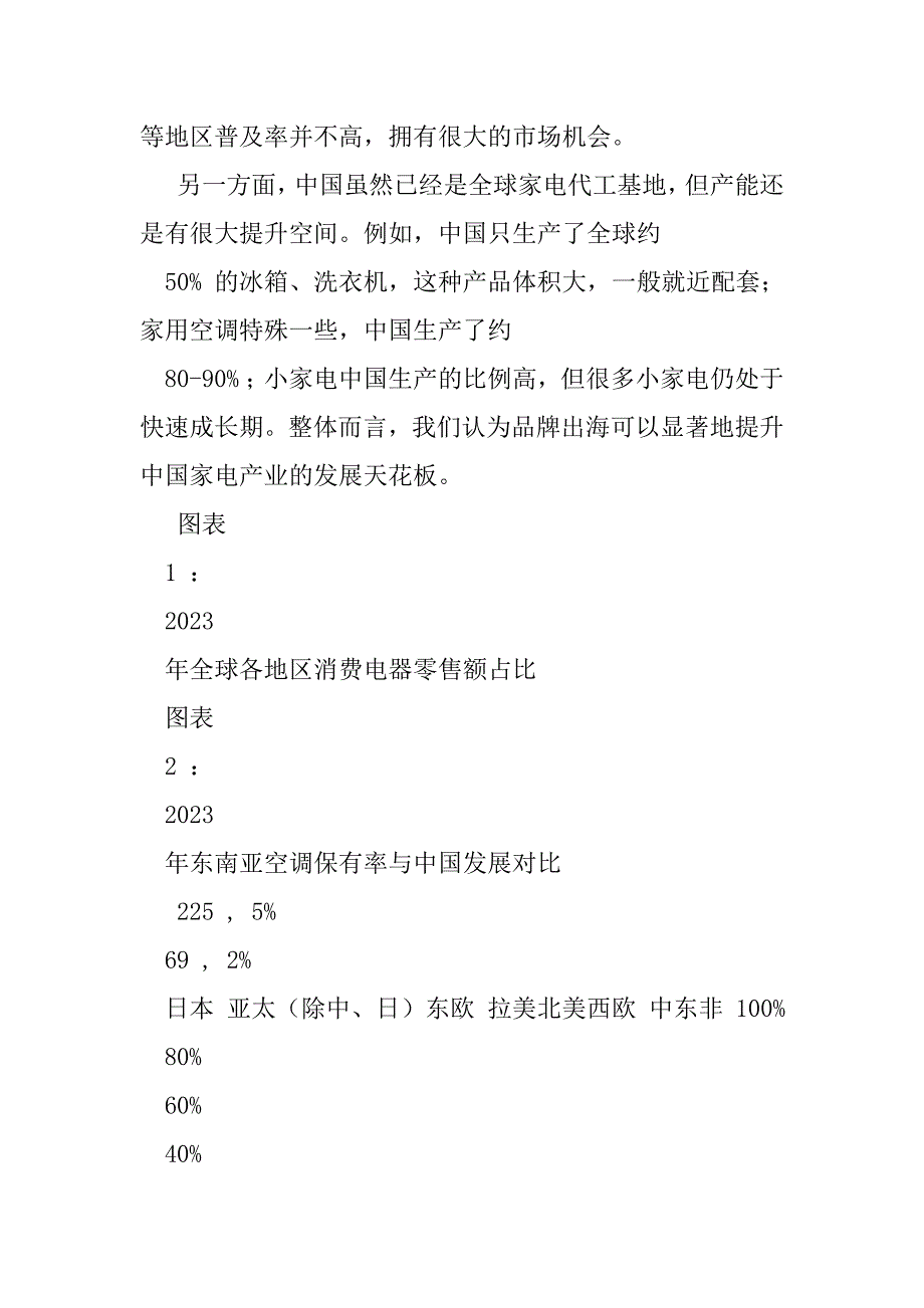 2023年品牌成建制出海十问十答_第3页