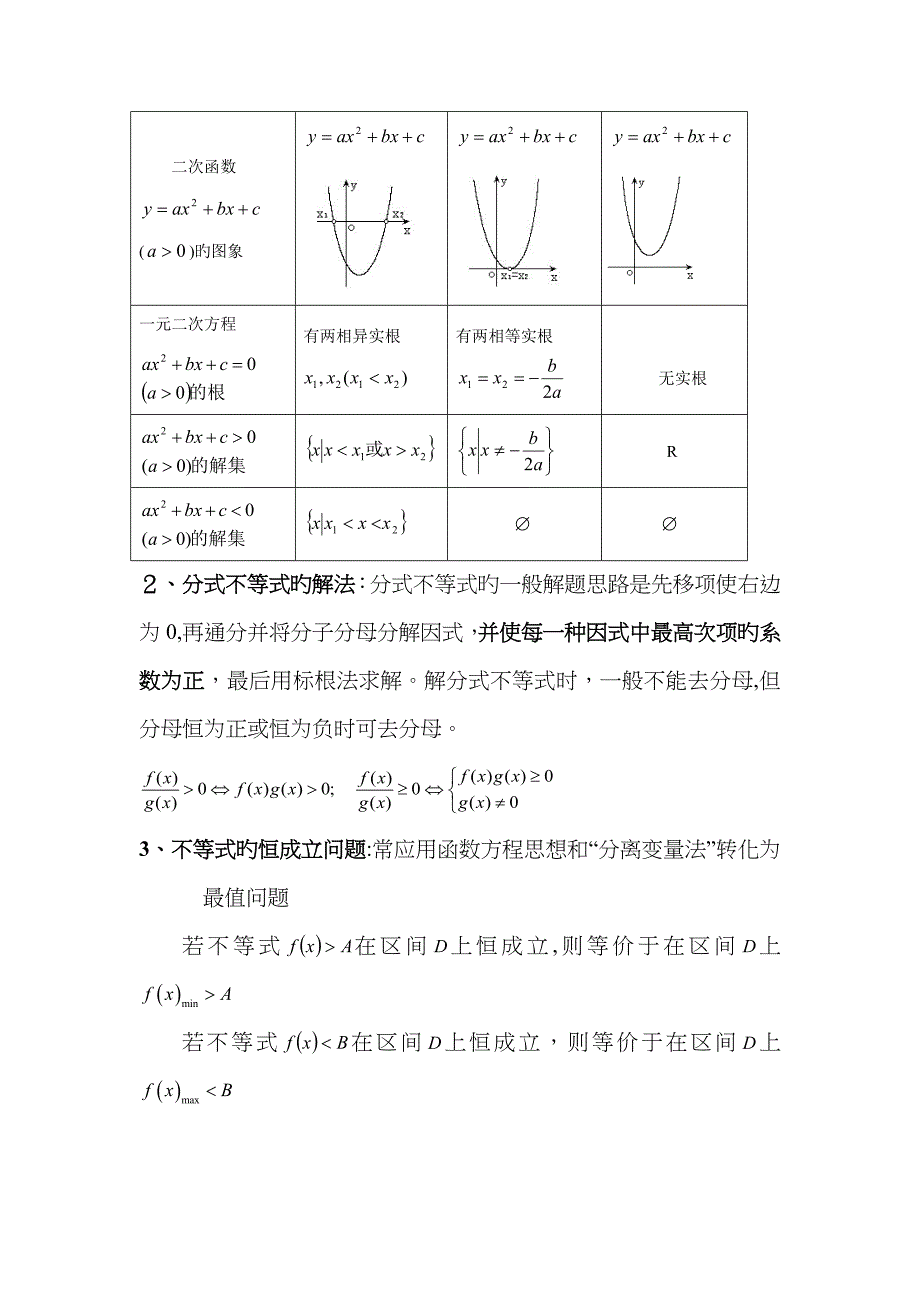 人教版高中不等式复习讲义(含答案,超经典!)_第2页