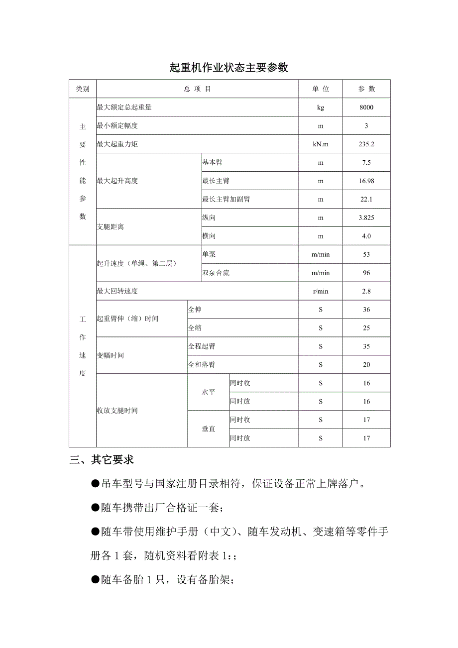 8吨吊车的技术要求.doc_第3页