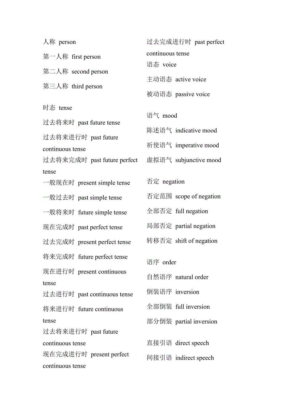 初中英语语法术语.doc_第5页