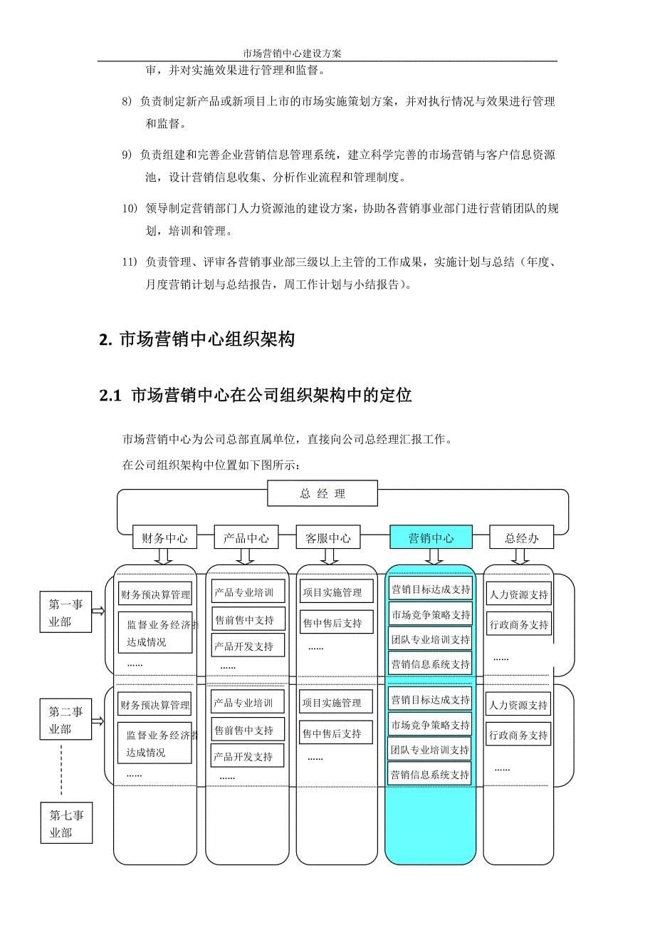 营销中心建设方案_第5页