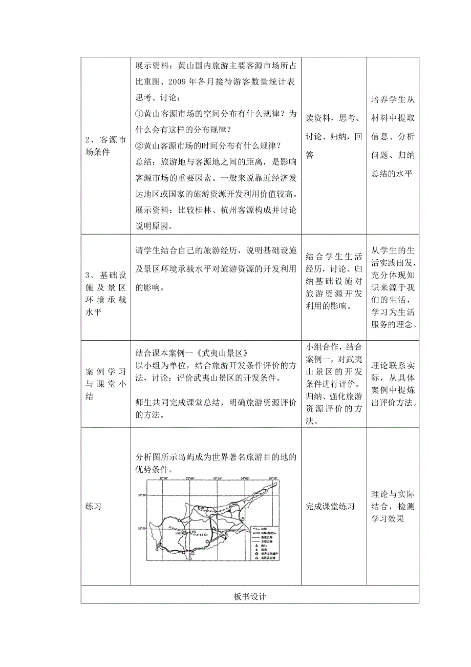 《旅游资源开发条件的评价》教学设计_第3页