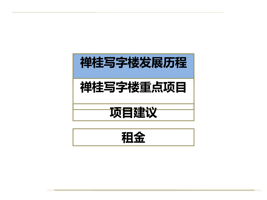 佛山禅桂写字楼市场调查18页_第2页