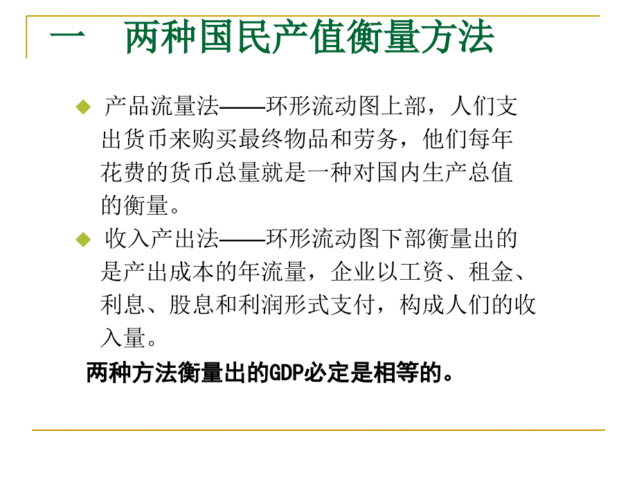 经济活动的衡量4课件_第4页