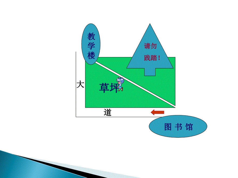 三角形的边富源县大河镇第中学_第3页