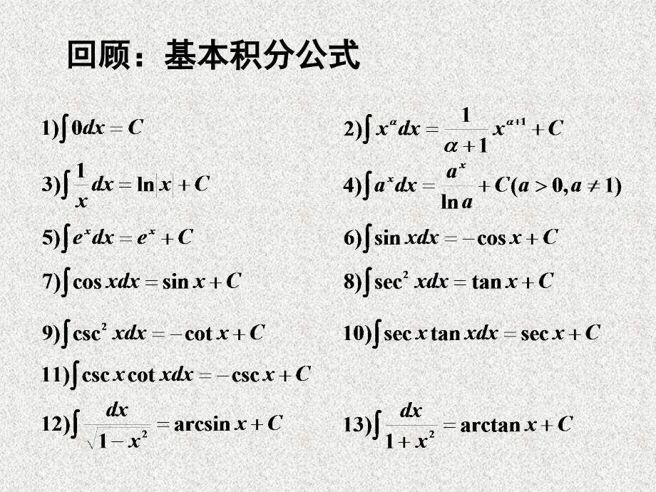 定积分的几何应用 和经济应用_第2页