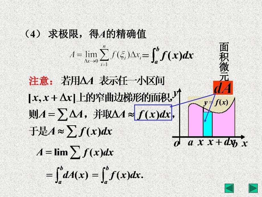 定积分的几何应用 和经济应用_第5页