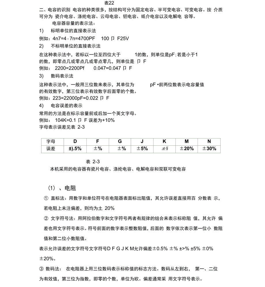 CF210SP调幅、调频收音机_第4页