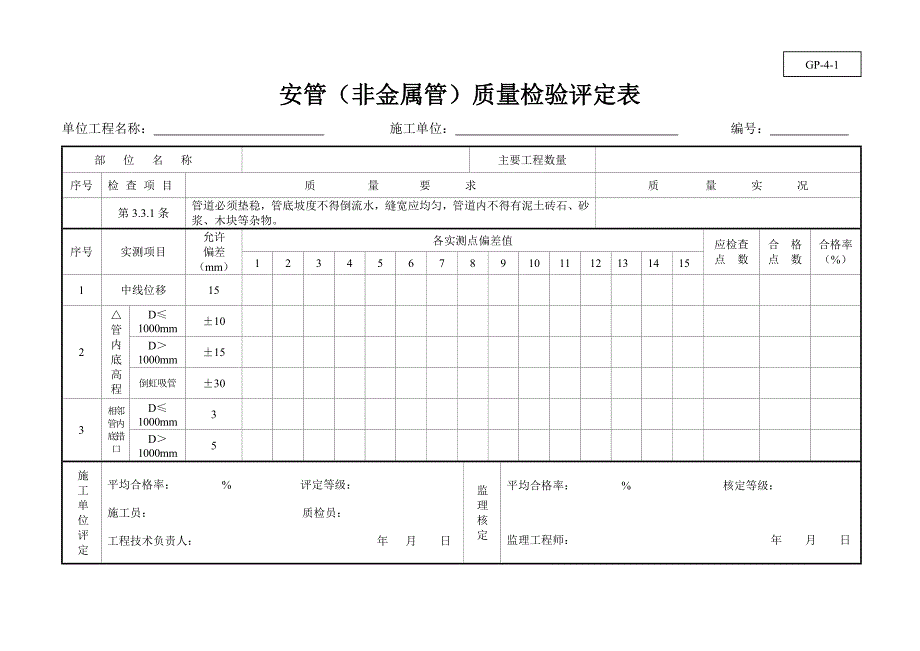 市政工程质量检验评定表_第3页