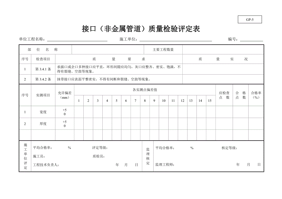 市政工程质量检验评定表_第4页