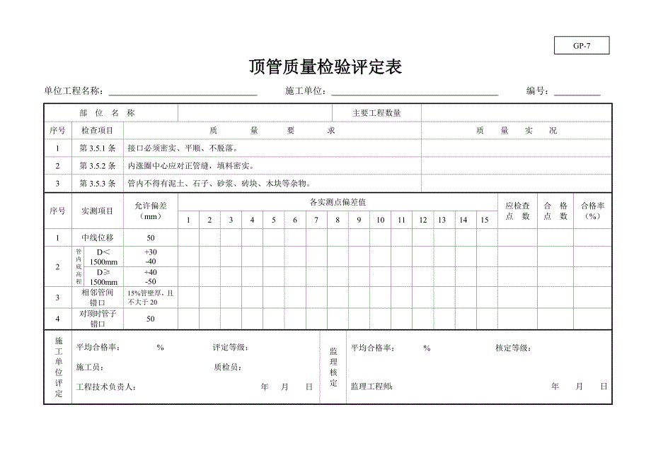 市政工程质量检验评定表_第5页