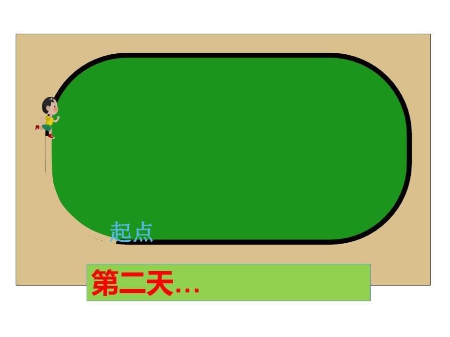 三年级数学上册课件7.2认识周长79人教版31张PPT_第5页