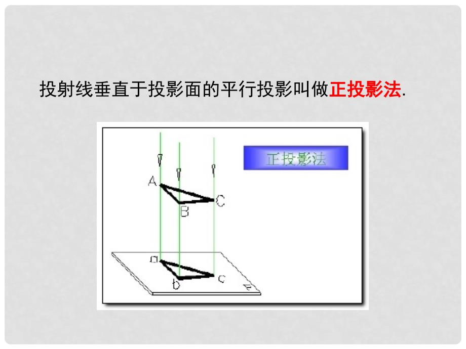 高中数学 1.2.1 平行投影与中心投影课件 新人教A版必修2_第3页