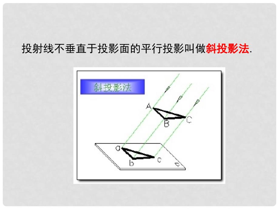 高中数学 1.2.1 平行投影与中心投影课件 新人教A版必修2_第4页