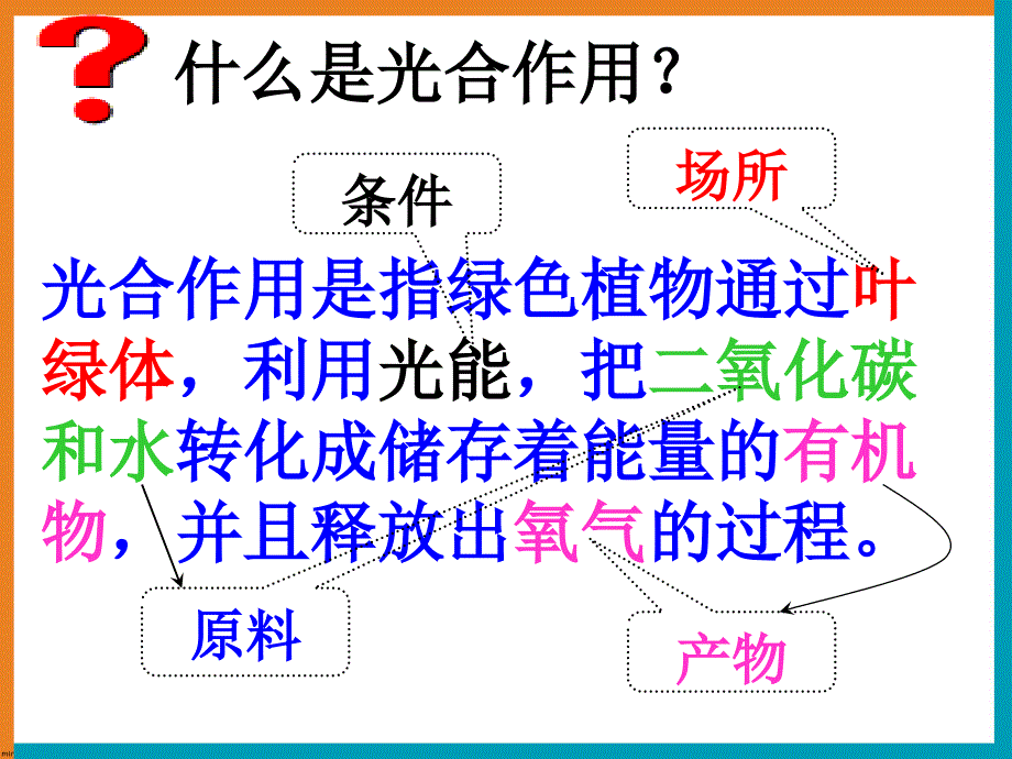 光合作用的探究历程课件_第3页