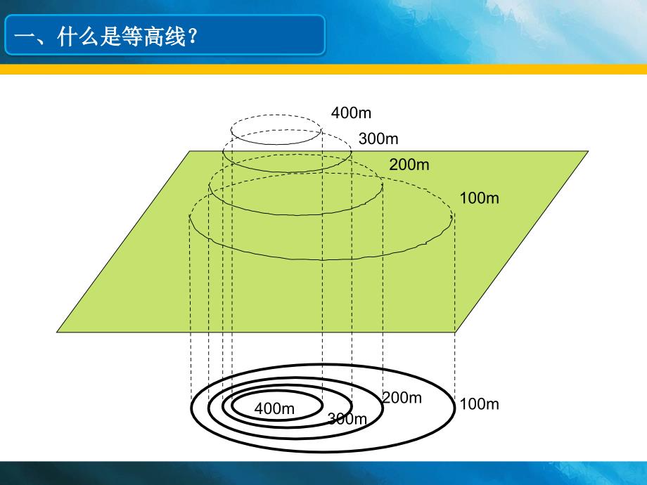 等高线法竖向设计.ppt_第3页