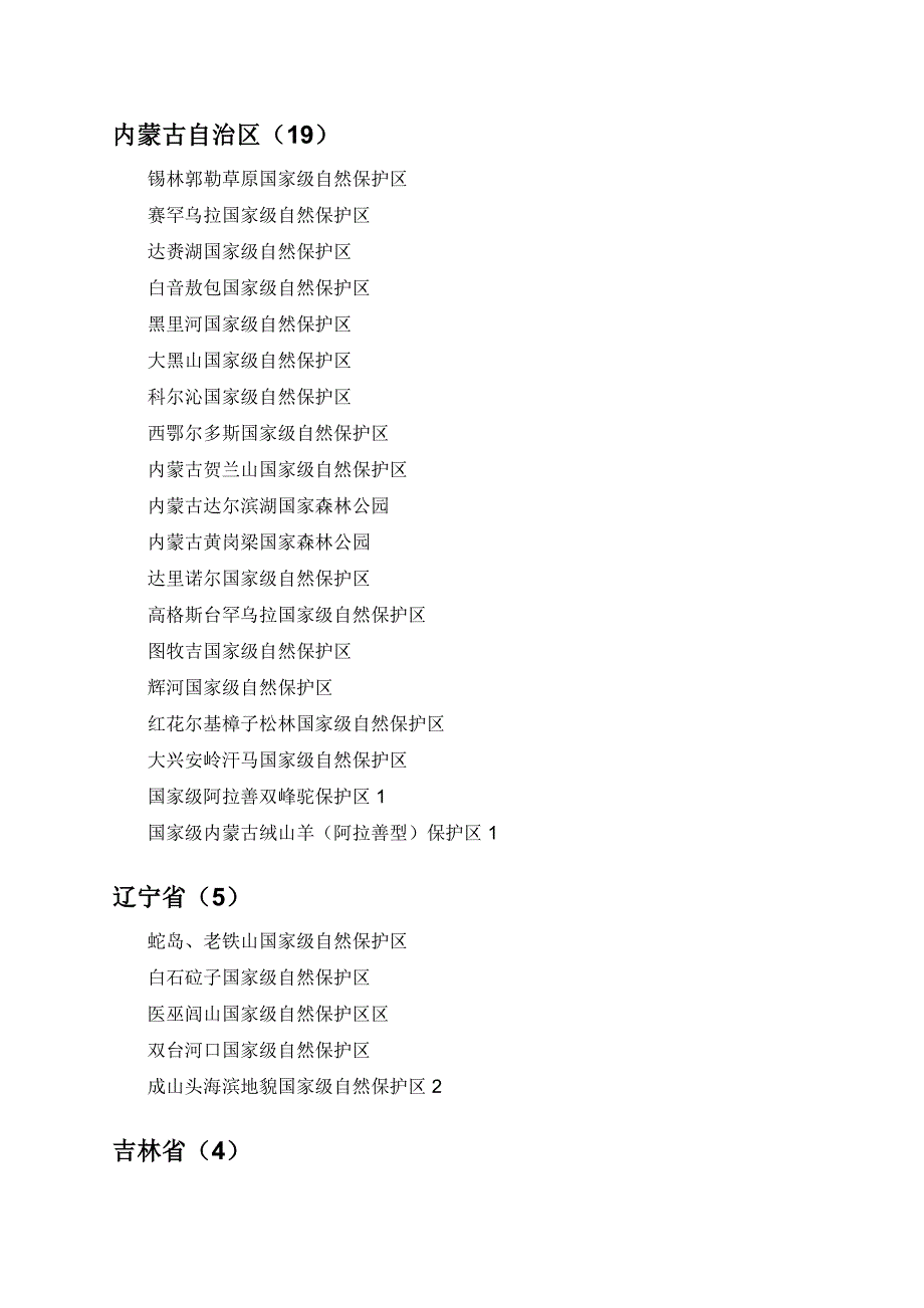 中国生物圈保护区网络.doc_第2页