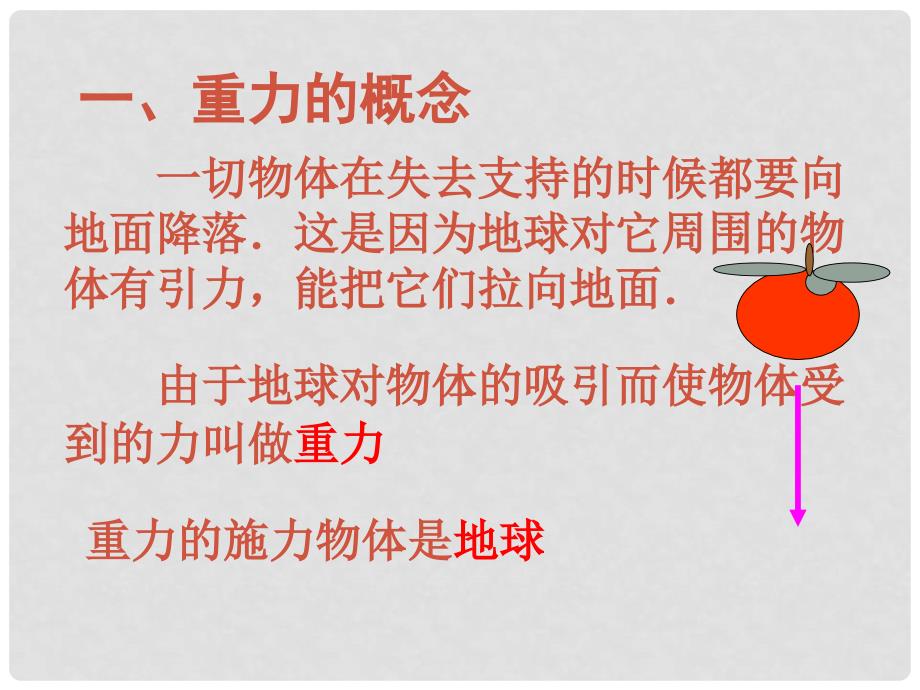 安徽省长丰县下塘实验中学八年级物理全册 6.4 来自地球的力课件 （新版）沪科版_第3页