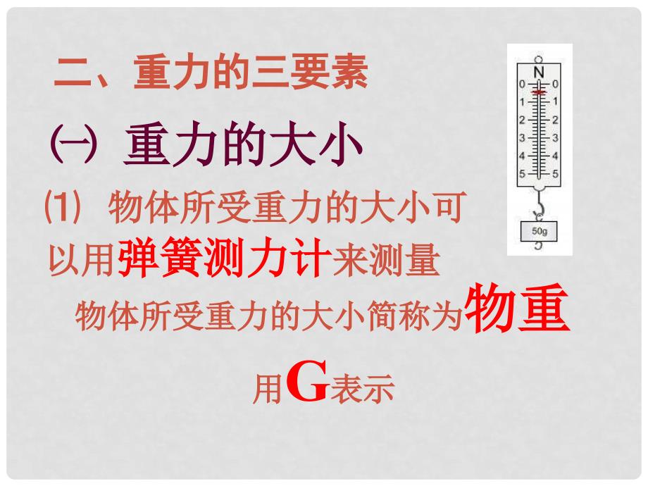 安徽省长丰县下塘实验中学八年级物理全册 6.4 来自地球的力课件 （新版）沪科版_第4页