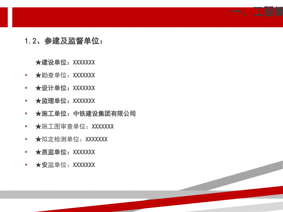 工程项目策划汇报模板.ppt课件_第4页