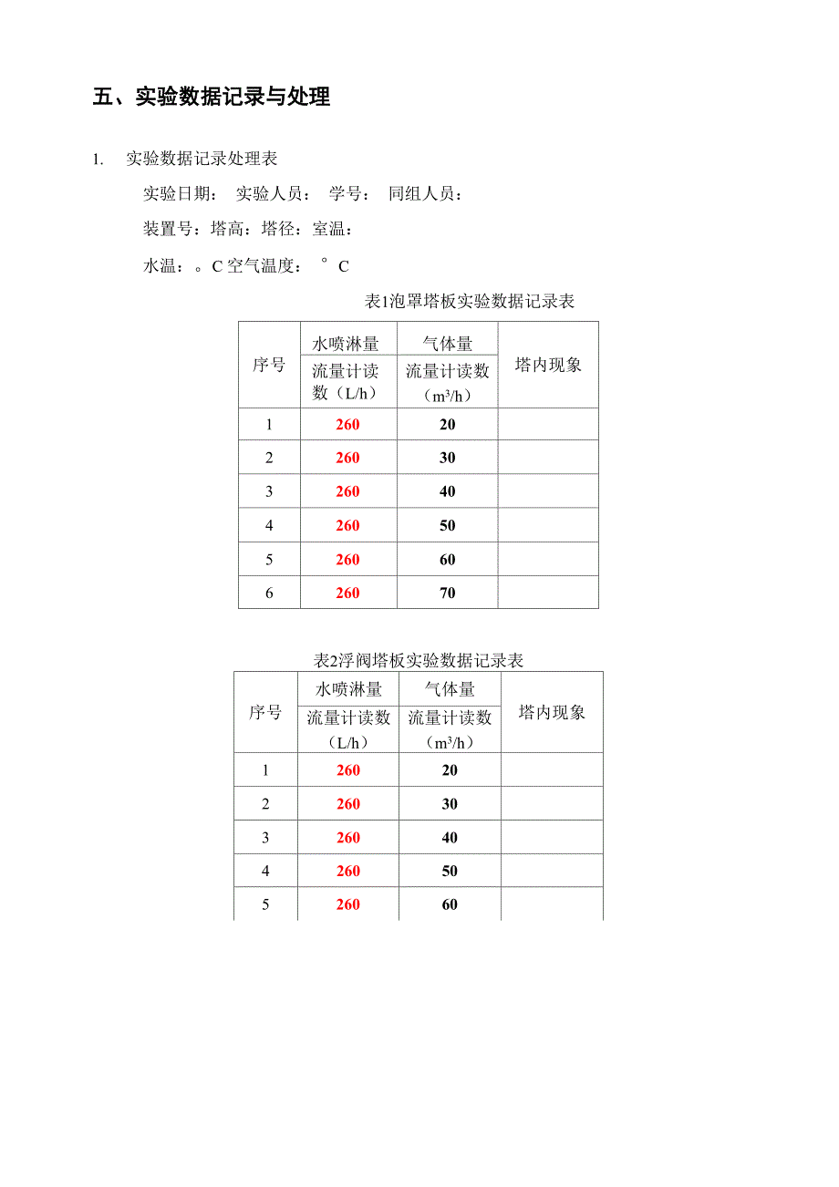 板式塔流体力学实验计算示例_第1页