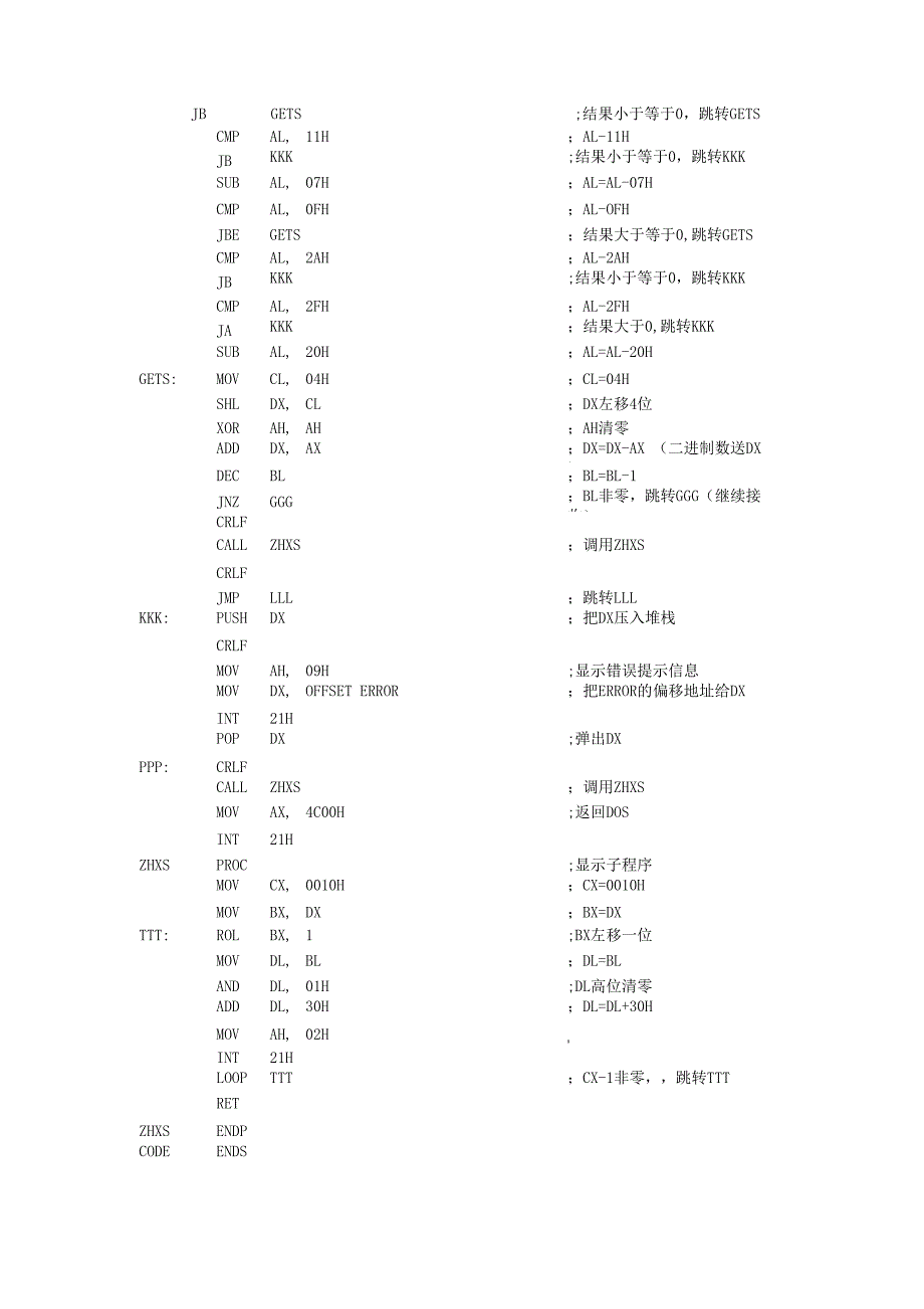 十六进制数转换为二进制数程序_第3页