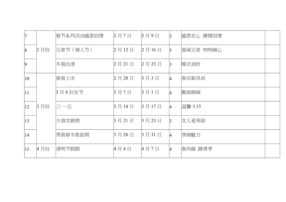 XXXX年年度企划方案计划_第2页