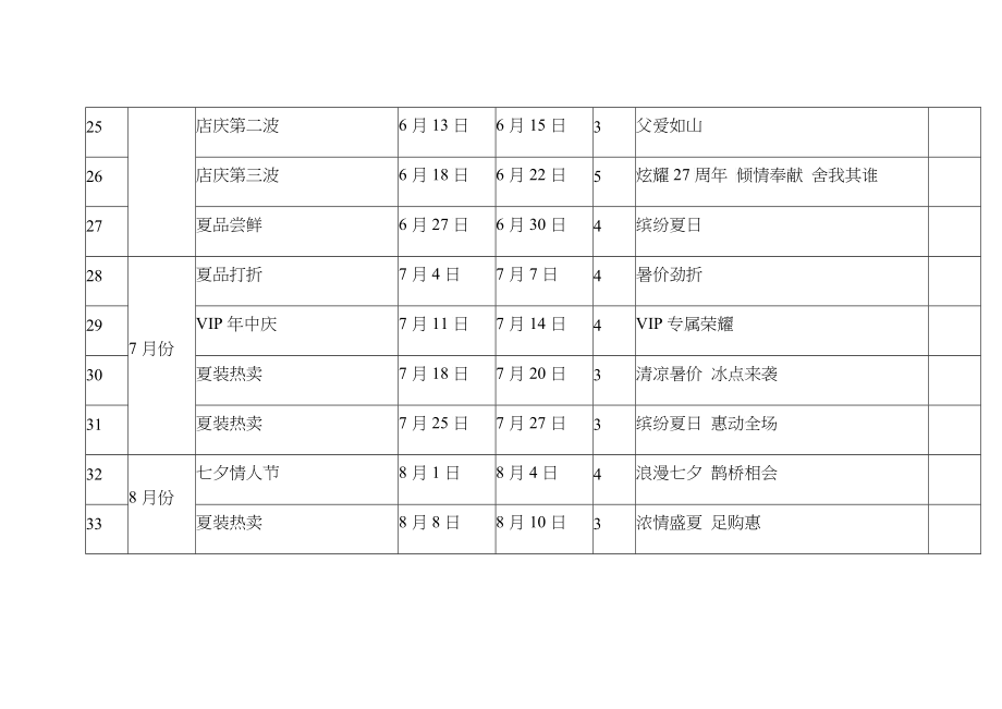 XXXX年年度企划方案计划_第4页