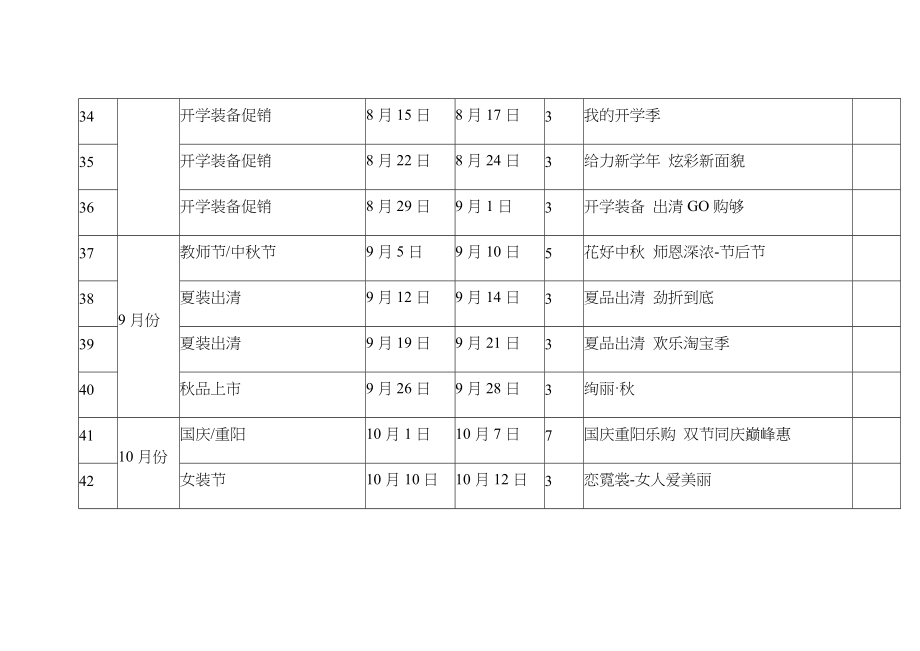 XXXX年年度企划方案计划_第5页