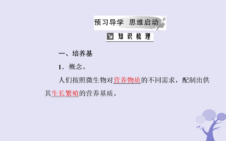 高中生物专题2微生物的培养与应用课题1微生物的实验室培养课件新人教版选修_第3页