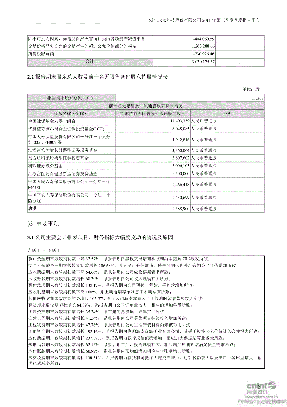 永太科技：第三季度报告正文_第2页