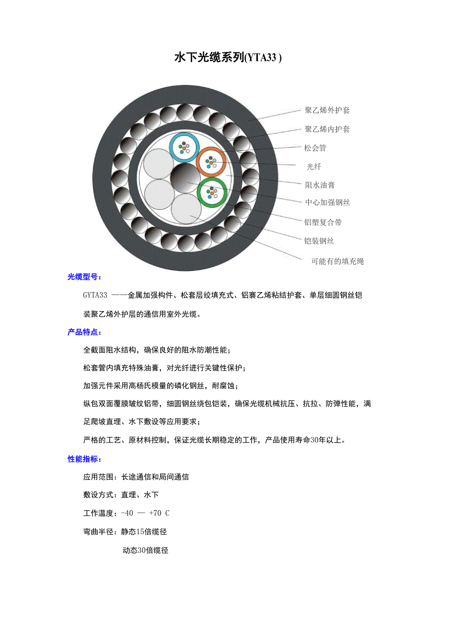 水下光缆系列_第1页