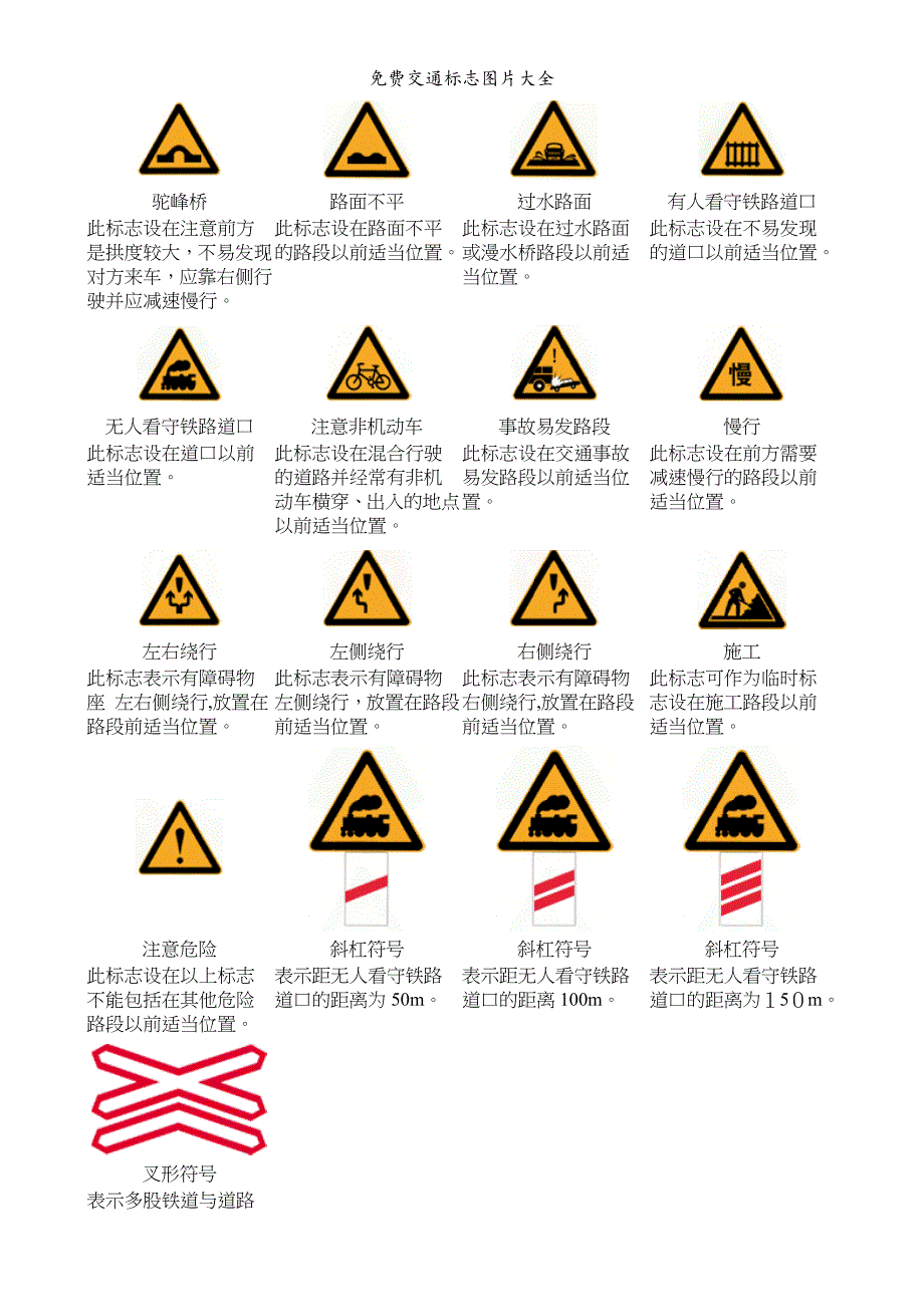 交通标志图片大全_第3页