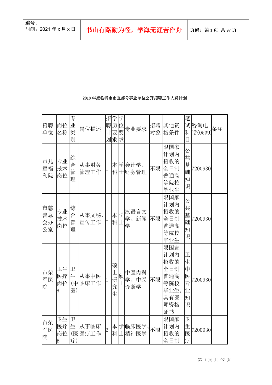 XXXX临沂市事业单位市直职位表_第1页