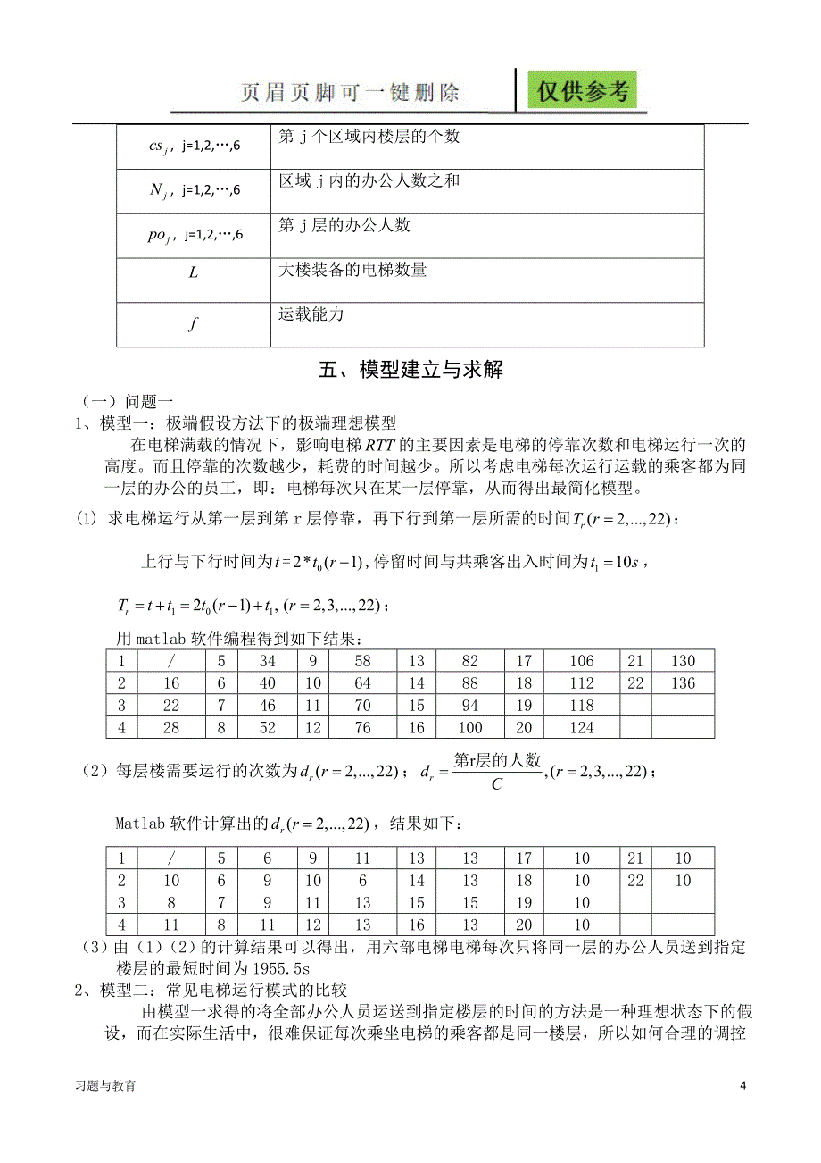 数学建模电梯的调度问题骄阳教学_第4页