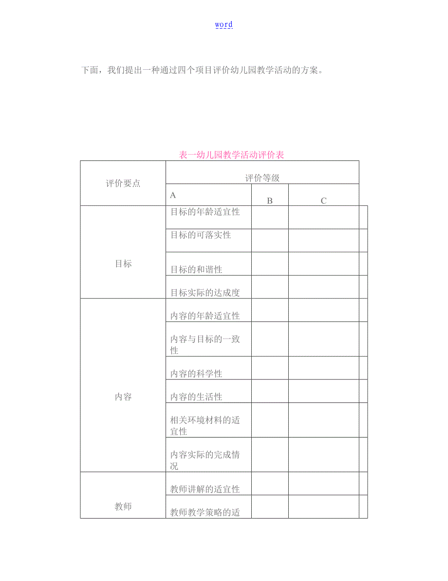 幼儿园教育课堂教学精彩活动评价与衡量方案设计讨论稿子_第4页