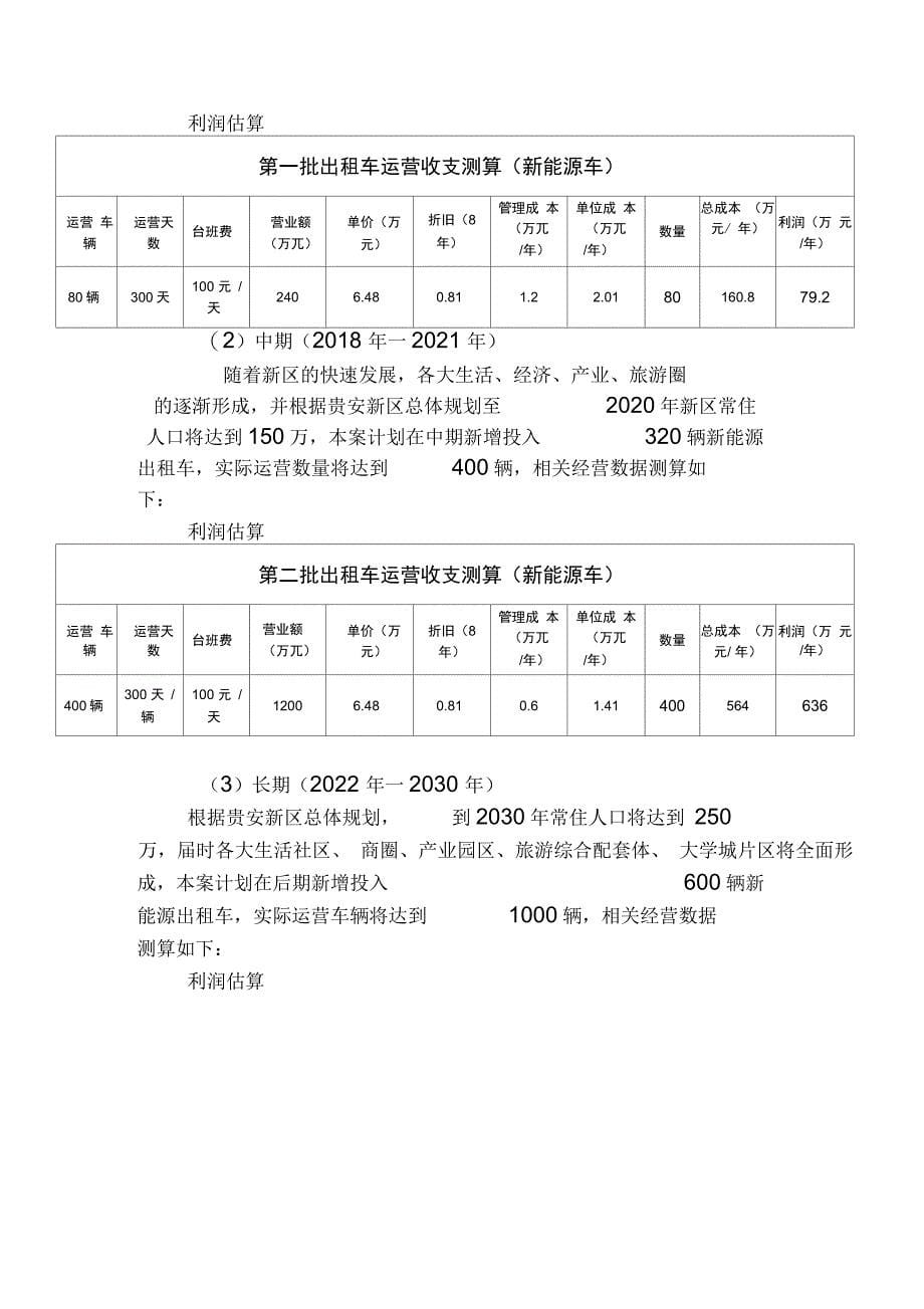 新能源出租车及新能源汽车租赁运营方案(最终版)_第5页