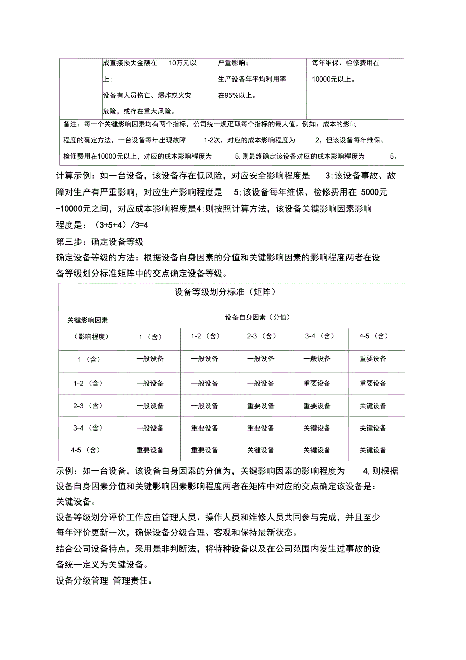 设备分级管理规定_第4页