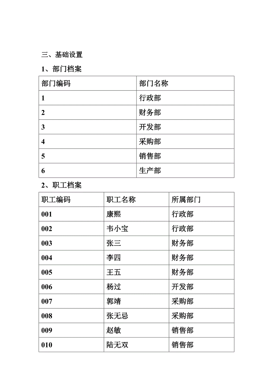 会计电算化试题二剖析_第2页