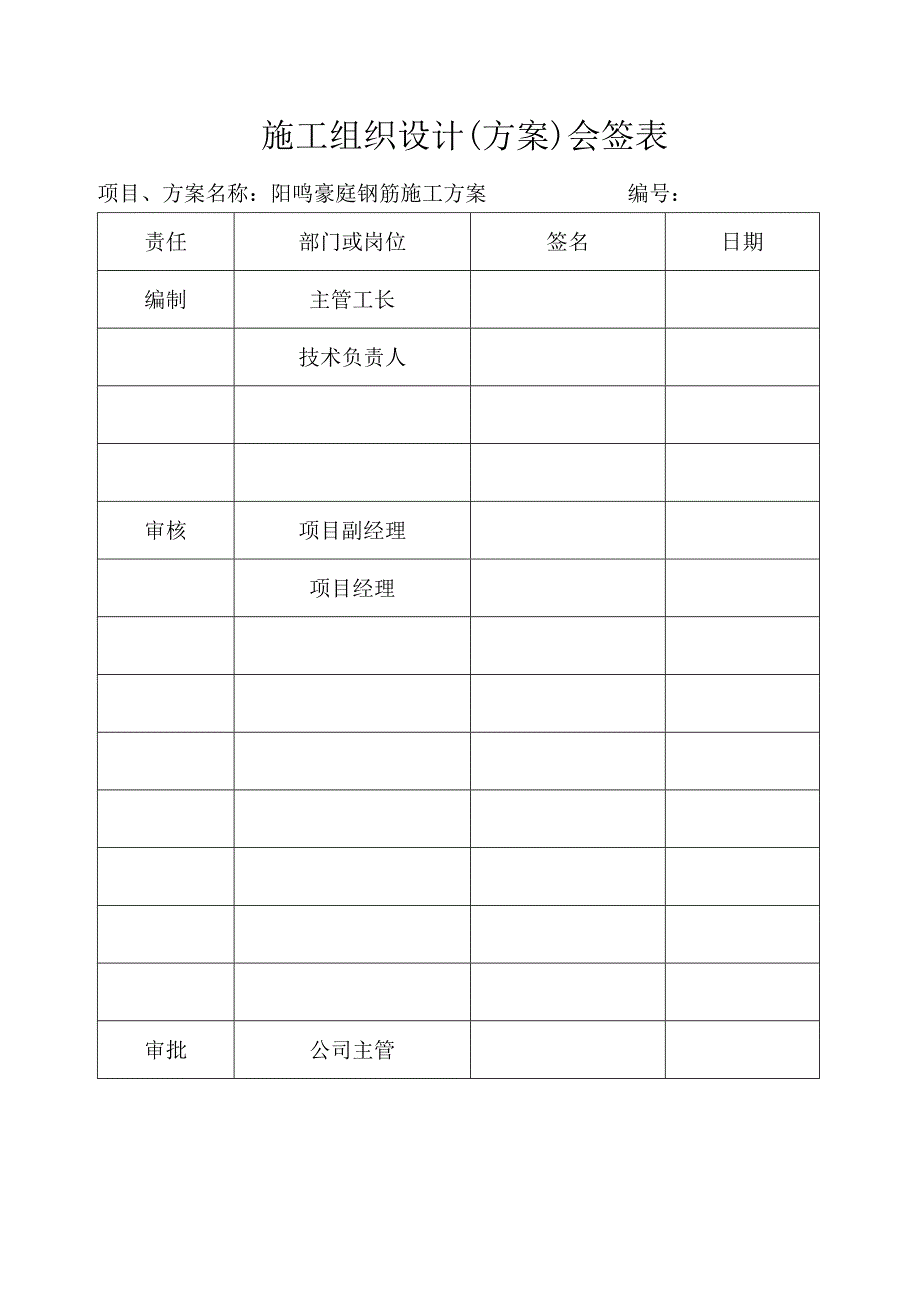 阳鸣豪庭(A、B、C栋)工程钢筋施工方案_第2页