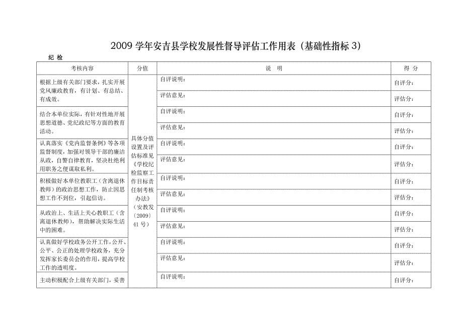 2009学年安吉县学校发展性督导评估工作用表(基础性指标_第5页