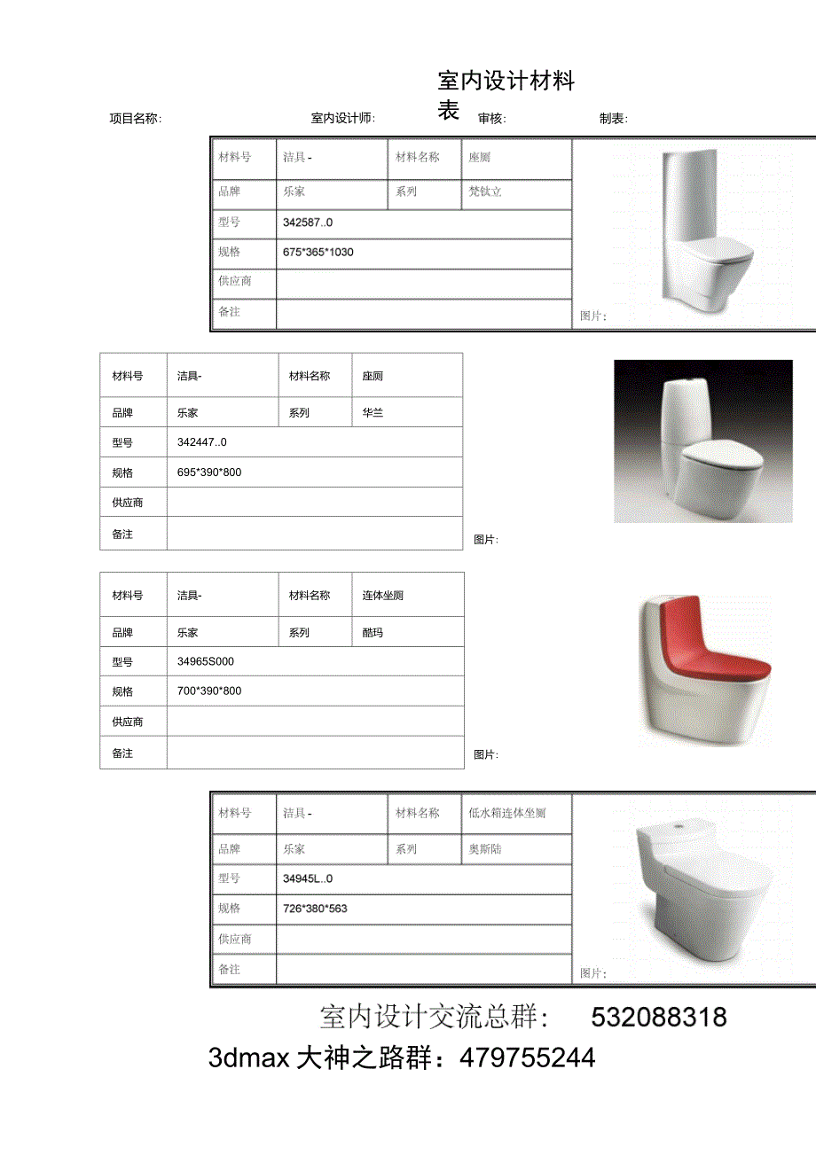 常用洁具材料表汇总_第1页